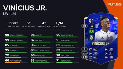 Vinícius Jr.