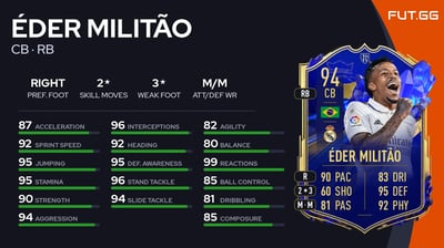 Éder Militão