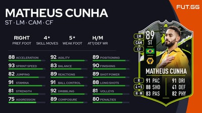 Matheus Cunha