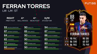 Ferran Torres