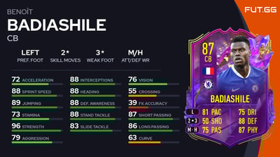 Benoît Badiashile