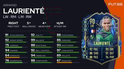 Armand Laurienté