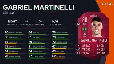 Gabriel Martinelli
