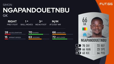 Simon Ngapandouetnbu