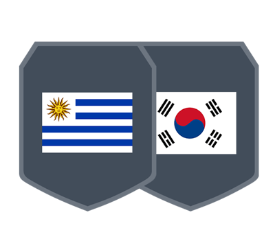 Uruguay v Korea Republic