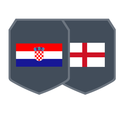 Croatia v England