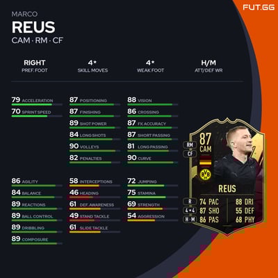 Marco Reus