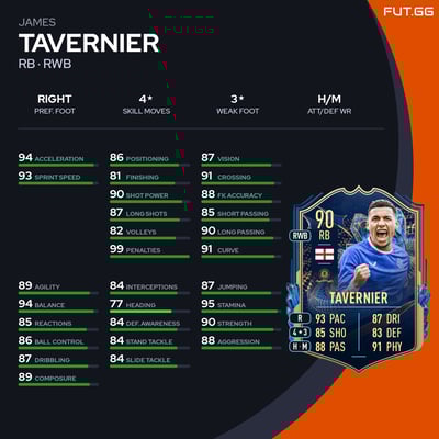 James Tavernier