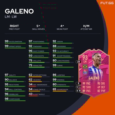 Galeno
