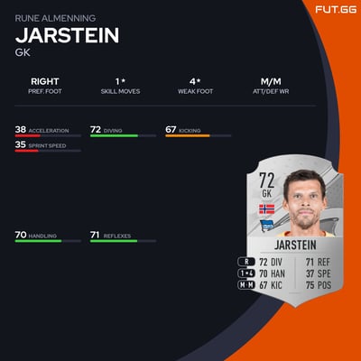 Rune Almenning Jarstein