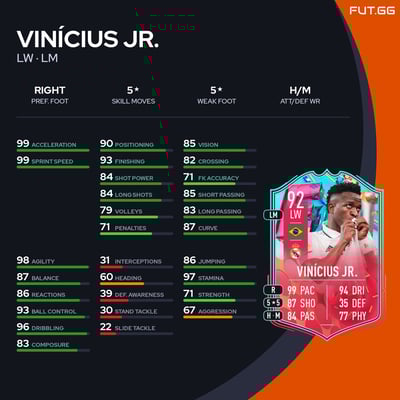 Vinícius Jr.