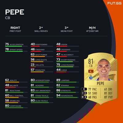 Pepe