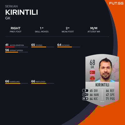 Serkan Kırıntılı