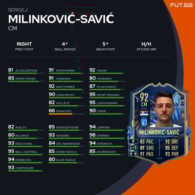 Sergej Milinković-Savić