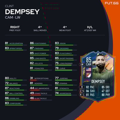 Clint Dempsey