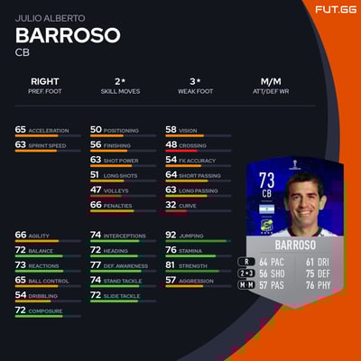 Julio Alberto Barroso