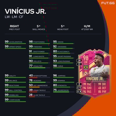 Vinícius Jr.