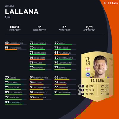 Adam Lallana