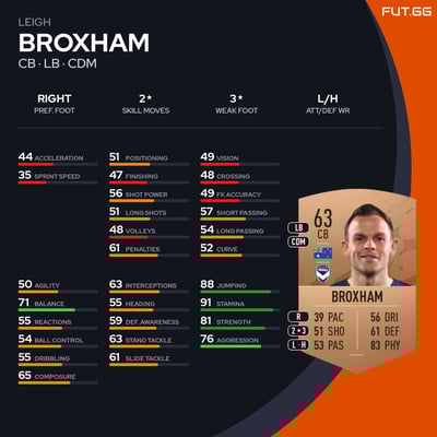 Leigh Broxham