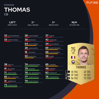 Romain Thomas