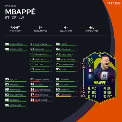 Kylian Mbappé