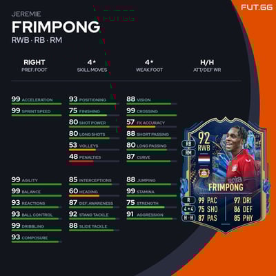 Jeremie Frimpong