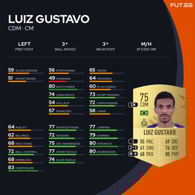 Luiz Gustavo