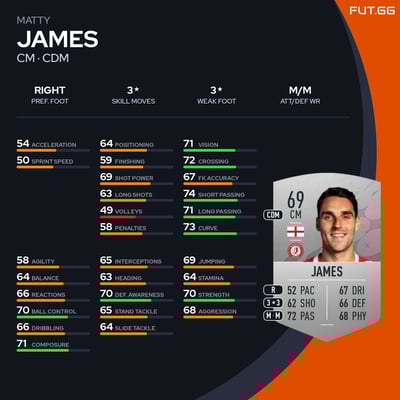 Matty James