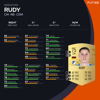 Sebastian Rudy