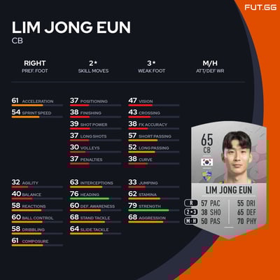 Lim Jong Eun