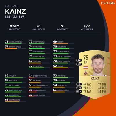 Florian Kainz