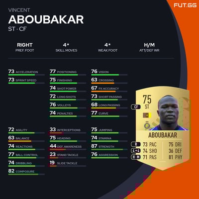 Vincent Aboubakar