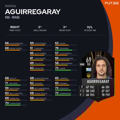 Matías Aguirregaray