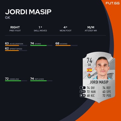 Jordi Masip