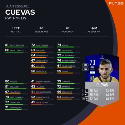 Juan Ezequiel Cuevas