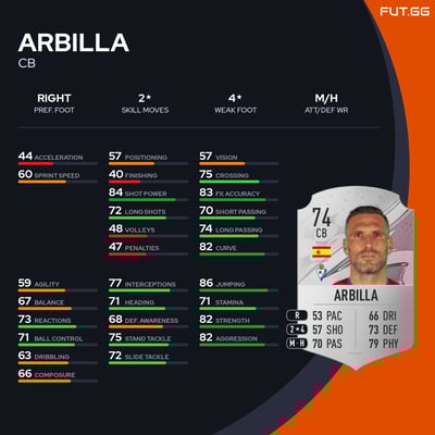 Arbilla