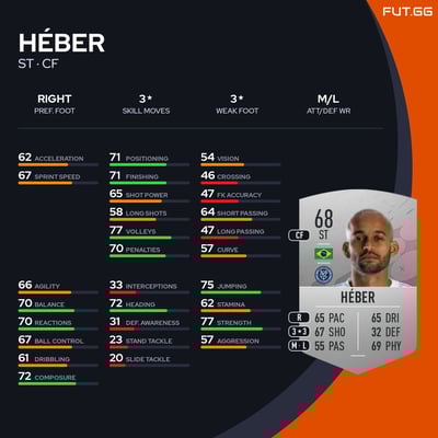 Héber