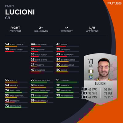 Fabio Lucioni