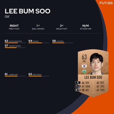 Lee Bum Soo