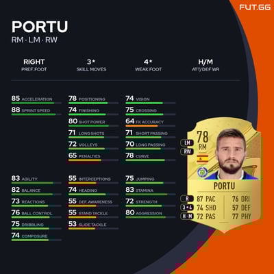 Portu