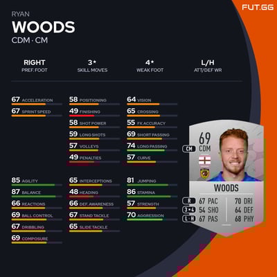 Ryan Woods