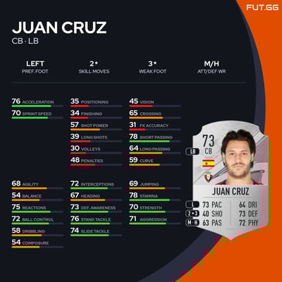Juan Cruz