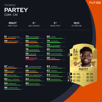Thomas Partey