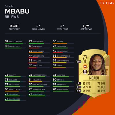 Kevin Mbabu