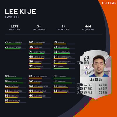 Lee Ki Je