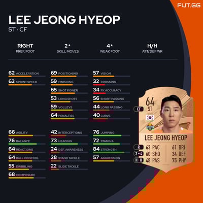 Lee Jeong Hyeop