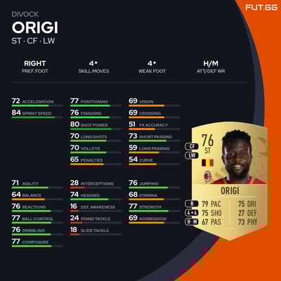 Divock Origi