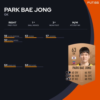 Park Bae Jong
