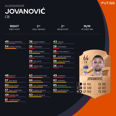 Aleksandar Jovanović