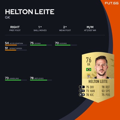 Helton Leite